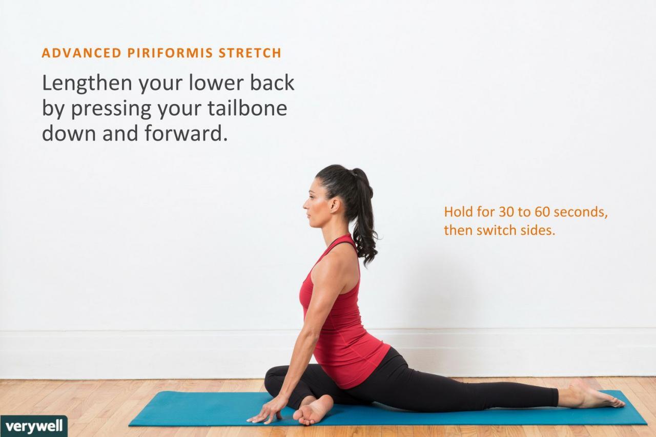 Verywellfit piriformis